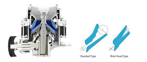 Concasseur à cône à ressort certifié ISO/CEC pour pierres de carrière, capacité 110-200 Tph, machine de concassage de roches et de <span class=keywords><strong>gravier</strong></span> pour l'exploitation minière - Product Image 3