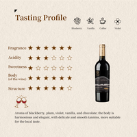 FEI TSWEI Vin Rouge Sec de Haute Qualité 100% Cépage Marselan Fût de Chêne Bouteille 750ml Millésime 2021 15% d'Alcool Vin de Table Familial