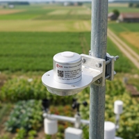 Capteur de spectre lumineux RIKA Plant Factory 350-1100nm RS485 pour l'agriculture verticale, ajustement dynamique de la recette LED