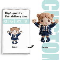 Peluche personnalisée, jouets en peluche douce sur mesure pour personnages, créez votre propre taille personnalisée