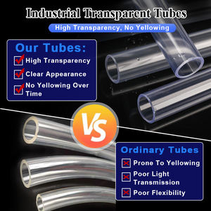 Tube de tuyau flexible tressé transparent en <span class=keywords><strong>PVC</strong></span> manchons de câble en vinyle transparent - Product Image 6