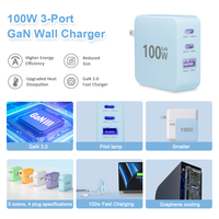 Chargeur mural USB-C GaN 100W avec logo personnalisé, adaptateur de charge rapide USB-A pour téléphone portable et ordinateur portable