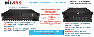 Chuyên nghiệp Biss thu vệ tinh và FTA <span class=keywords><strong>DVB</strong></span>-S2 IRD <span class=keywords><strong>DVB</strong></span> <span class=keywords><strong>IP</strong></span> <span class=keywords><strong>Gateway</strong></span> - Product Image 3