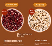 Tisane Premium Cinq Doigts Mao Tao aux Graines de Poria, Coix et Haricots Rouges – Infusion Minceur et Détoxifiante à Base de Plantes Traditionnelles Chinoises (TCM)