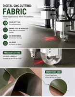 Automatische PVC-Stoffschneidemaschine CNC-Flachbett-Schneidemaschine für PVC-Türvorhänge, Streifenvorhänge und Beschichtete Textilproduktion