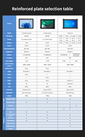 Tableta industrial ligera de 10 pulgadas de tres pruebas 4 + 64GB IP67 WIFI5 MT6765 8Core 2,3 GHz para aplicaciones de gestión de tiendas