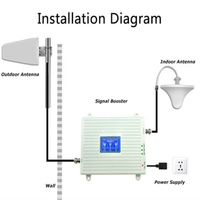 Offre Spéciale Répéteur de Signal GSM Tri-Bande 2G 3G 4G 5G Amplificateur de Réseau Mobile 900 1800 2100 Répéteur LTE pour la Maison