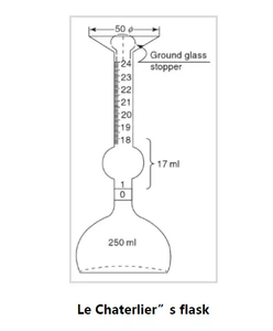 Frasco de Gravedad Específica para Cemento, Tipo Le <span class=keywords><strong>Chatelier</strong></span>, para Pruebas de Laboratorio de Materiales de Construcción - Product Image 5