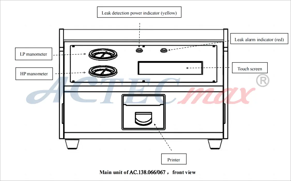 R134a R1234yf AC.138.066 AC.138.067 A/C Diagnosis Refrigerant Identification Leak Detection Automobile Vehicle Gas Detector