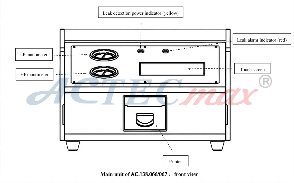 R134a R1234yf AC.138.066 AC.138.067 A/C Diagnóstico Identificación de refrigerante Detección Detector de fugas de gas para vehículos de automóviles