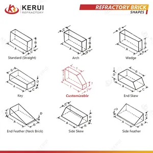 KERUI High Quality Magnesia Refractory Bricks Magnesite Chrome Brick For Cement Kiln Glass Furnaces