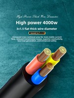 Multiprise standard européenne, prise standard allemande, chargeur rapide GaN haute puissance 75W, protection contre les surtensions, prise coréenne 1,5 m