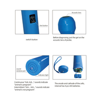 Snsek-HD56VET vétérinaire portable Instrument de test de grossesse vétérinaire pour chèvre de porc à usage domestique classe I