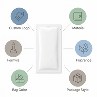 Kit d'accessoires de nettoyage d'écran de téléphone haut de gamme : Lingettes de nettoyage en profondeur sans traces et autocollant absorbant la poussière