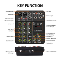 Console de mixage amplifiée 4 canaux haute qualité avec interface USB, contrôleur DJ, pour diffusion en direct/studio, en métal, son 48V