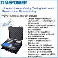 Portable Ammonia-nitrogen Analyser Features a Rechargeable Lithium Battery with Low Power Consumption and Long Standby Time ISO