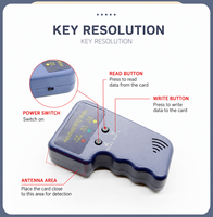 Duplicador de Tarjetas RFID Portátil Azul de 125KHz, Clonador de Tarjetas EM4100, Copiador y Duplicador Portátil para Tarjetas de Acceso