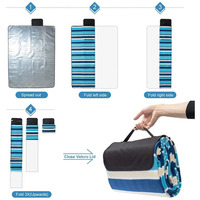 Couverture de pique-nique compacte et portable, extra large, imperméable et sans sable, avec logo personnalisé, pour la plage, le parc, l'herbe, en famille