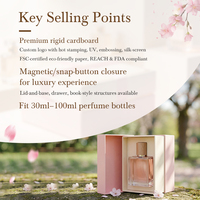 Boîtes rigides personnalisées de haute qualité avec logo, emballage de parfum, boîte cadeau, emballage de parfum pour usage cosmétique