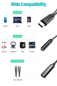 Vente en gros son HiFi 2 en 1 Type <span class=keywords><strong>C</strong></span> à 3.5mm <span class=keywords><strong>Jack</strong></span> AUX Audio casque <span class=keywords><strong>adaptateur</strong></span> <span class=keywords><strong>USB</strong></span> <span class=keywords><strong>c</strong></span>âble de chargeur PD 60W 3A <span class=keywords><strong>c</strong></span>âble de charge rapide - Product Image 5
