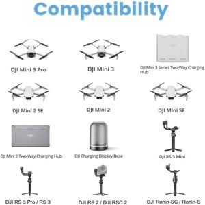 USB-C 100W Portable Power Drone Compatible Air <b>3</b>/Mavic <b>3</b> <b>Pro</b>/Mavic <b>3</b> Classic/<b>Mini</b> <b>3</b> PVC 3A Fast Charging 100W US - Product Image 4