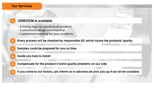 Componenti di Precisione in Acciaio Inox Lavorati a CNC, Modello 3D, Tornitura, Fresatura, Foratura, Supporto per <span class=keywords><strong>Microfono</strong></span>, Vite - Product Image 6