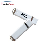 U10 de alto rendimiento de 125khz/13,56 MHz escritorio mini rfid lector usb precio
