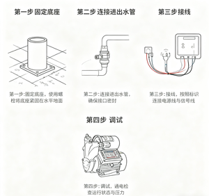 <span class=keywords><strong>Pompe</strong></span> <span class=keywords><strong>à</strong></span> eau <span class=keywords><strong>solaire</strong></span> intelligente, silencieuse, portable, haute pression, entièrement automatique, <span class=keywords><strong>à</strong></span> amorçage automatique, avec tête d'aspiration, pour usage domestique - Product Image 6