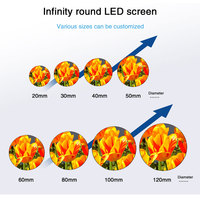Écran LED rond grand diamètre P2.5P3P4, panneau créatif double face circulaire pour centres commerciaux