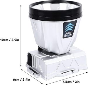 Lampe frontale à détecteur de mouvement rechargeable par USB, lithium-ion, super lumineuse, faisceau réglable, camping, pêche en plein air - Product Image 3