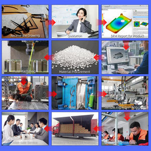 Sunnuo مخصص مضاد للانزلاق للأطفال الرضع تصميم جديد منتجات منزلية صب حقن بلاستيك - Product Image 6