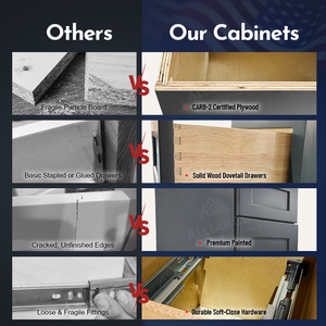 Gabinetes de Cocina Prefabricados B09-B21 Disponibles en Stock |   EE. UU. Armario de Cocina para Apartamento |   Gabinetes de Cocina Estilo Americano - Product Image 2