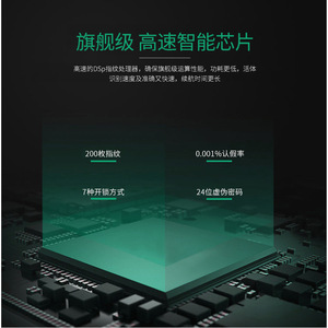 เบ็ค สมาร์ทล็อค I1 ล็อคประตูอิเล็กทรอนิกส์ด้วยลายนิ้วมือพร้อมรหัสผ่านระบบรักษาความปลอดภัยภายในบ้านแบบไร้กุญแจ - Product Image 5