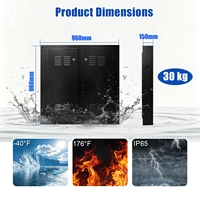 Pantalla LED Digital para Exteriores con Holograma 3D a Todo Color, Programable e Impermeable, Precio de Fábrica RX, para Centros Comerciales