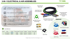 Approvisionnement d'usine en caoutchouc tressé 12 Pieds airpower ligne 3-en-1 câble ABS <span class=keywords><strong>kit</strong></span> avec <span class=keywords><strong>PICC</strong></span> d'assurance - Product Image 5