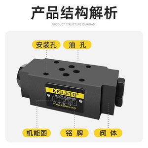 Vanne de retenue hydraulique Keileto MPCV-02W-05, port 1/2 pouce, température normale, usage général - Product Image 4