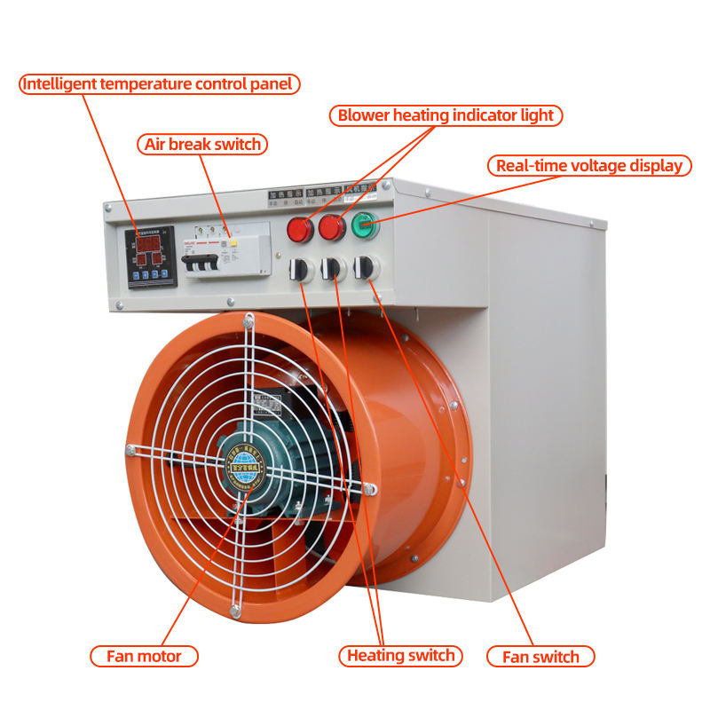 15kW Electric Air Heater for Greenhouse Air Duct Heating ODM