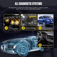 Outil de Diagnostic professionnel de voiture avec Scanner Odb2