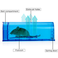Perangkap Tikus Ramah Lingkungan Sekali Pakai Harga Murah Tangkap Lepas Tanpa Bunuh Plastik ABS Pegas Musim Panas Gugur Dalam Ruangan Luar Ruangan Kamar Mandi
