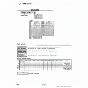 Pièces pneumatiques TU0604G-20 de tubes en polyuréthane SMC Pneumatics - Product Image 1