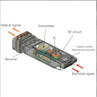 Modul Tembaga 10G RJ45 SFP+ 30m CAT6A Ethernet Transceiver untuk Jaringan Server Router Switch Enterprise