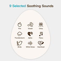 Nouveau Sommeil-sonore intelligent pour bébé, avec lumière d'ambiance, bruit blanc, chansons de berceuse pour enfants, batterie Type-C, en plastique ABS