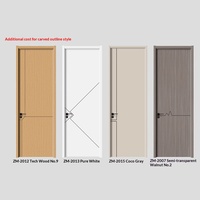 Portes battantes intérieures en composite bois-plastique (WPC) étanches et résistantes à l'humidité pour maisons d'hôtes, appartements et propriétés en location – Style minimaliste