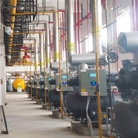Unité de compresseur industriel haute efficacité grande capacité pour système de réfrigération à l'ammoniac avec composants principaux de pompe à engrenages