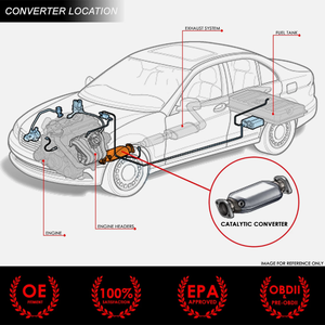 Convertisseur catalytique 16513 <span class=keywords><strong>pour</strong></span> Town Country Grand Caravan Routan 2008-2010 3.3L 3.8L, <span class=keywords><strong>tuyau</strong></span> d'échappement arrière, pièces automobiles - Product Image 5