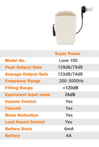 Aide auditive de poche à 3 broches Super Power avec trimmer, aussi bonne que les aides auditives <span class=keywords><strong>Siemens</strong></span> Amiga 178PP <span class=keywords><strong>Signia</strong></span> - Product Image 2