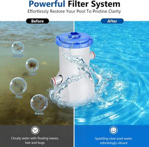 <span class=keywords><strong>Pompe</strong></span> <span class=keywords><strong>de</strong></span> <span class=keywords><strong>filtration</strong></span> <span class=keywords><strong>de</strong></span> piscine 800 GPH avec protection <span class=keywords><strong>de</strong></span> sécurité GFCI, certifiée ETL, cordon <span class=keywords><strong>de</strong></span> 24 pieds, <span class=keywords><strong>pompe</strong></span> à cartouche <span class=keywords><strong>pour</strong></span> piscines gonflables au sol - Product Image 3