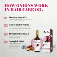 Minyak Rambut Bawang Merah 100ml dengan Ekstrak Tumbuhan Anti Rambut Rontok Memperkuat Akar Perlindungan Panas Tidak Berminyak untuk Perawatan Kulit Kepala Logo Kustom