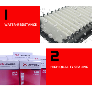 חלקי רכב leweda למכירה מסנן אוויר EB3G-9601-AA בשבילנו רכב אלמנט מנקה - Product Image 6