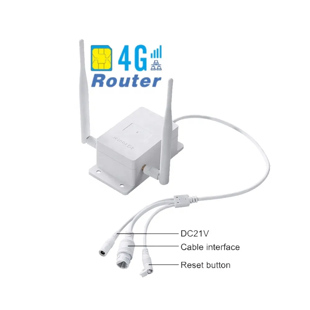 Enrutador portátil CPE, tarjeta SIM, WiFi, módem, punto de acceso, TDD, FDD, LTE, puerto Wan/Lan, RJ45, dos antenas, resistente al agua, 4G